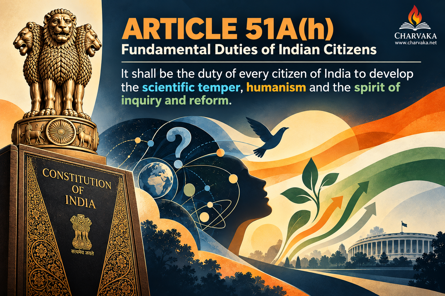 India’s Blasphemy Law: Section 295A of IPC