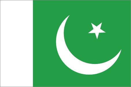 Pakistan: Sectarian Divides